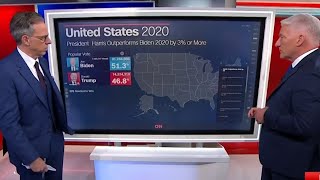 Literally Nothing’ CNN host shocked after Harris fails to outperform Biden [upl. by Aika325]