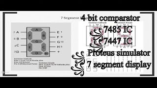 Value checker using 4Bit Comparator [upl. by Akimal]