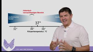 Schilddruesenunterfunktion  Verwendung der Temperaturkurve [upl. by Combs]