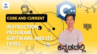 INSTRUCTION  PROGRAM  SOFTWARE AND ITS TYPES IN KANNADA [upl. by Ylloj]