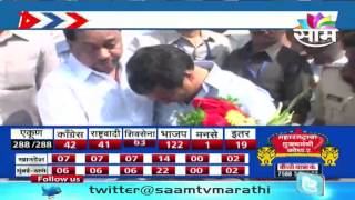 Nitesh Rane cry after defeat of his father Narayan Rane in assembly polls [upl. by Judy]