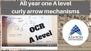 mechanism summary  OCR A [upl. by Mylander]