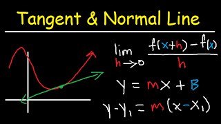 Slope and Equation of Normal amp Tangent Line of Curve at Given Point  Calculus Function amp Graphs [upl. by Oiluig]