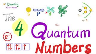 The Four Quantum Numbers  Explained Clearly  Chemistry and Physics [upl. by Pedrotti]