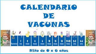 CALENDARIO DE VACUNAS SENCILLO [upl. by Sallad905]