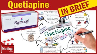 Quetiapine  Seroquel 25 mg  What is Quetiapine Used for  Dosage Side Effects amp Precautions [upl. by Latyrc]