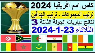 ترتيب مجموعات كاس امم افريقيا وترتيب الهدافين الجولة 3 الثلاثاء 2312024  نتائج مباريات اليوم [upl. by Jasmine]