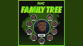 Family Tree [upl. by Noyek]