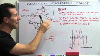 EEVblog 600  OpAmps Tutorial  What is an Operational Amplifier [upl. by Copland]