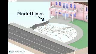 How to convert Revit model lines into topography contour lines [upl. by Adnoyek]