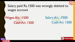 Rectification of Errors  Malayalam [upl. by Neehsuan367]