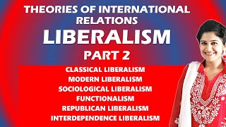 Liberalism II Liberal theory II International Relations I PSIR I Liberalism Branches [upl. by Sherborne]