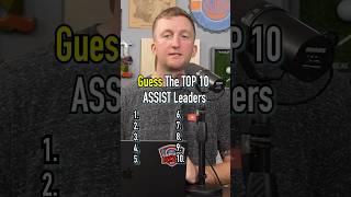 Top 10 Assist Leaders In NBA History How Many Did You Get Right shorts nba basketball game [upl. by Eiramanna]