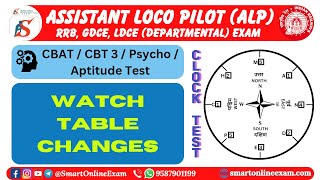 Watch Test New Exam Pattern  Clock Test New Exam Pattern  ALP Psycho Test 2024  ALP GDCE Psycho🚂✨ [upl. by Reklaw]