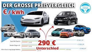 DER ELEKTROAUTO PREISVERGLEICH  wer bietet am meisten Akku fürs Geld  Die PreisSpeicher Sieger [upl. by Attelrahc]