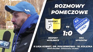 10 kolejka 2 LIGA KOBIET 202425 Respekt Myślenice  MKS Myszków 10 [upl. by Guglielma]