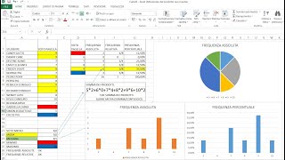 Lezione su Excel MEDIA MODA MEDIANA GRAFICI Video Lezione profGiordani [upl. by Lightfoot]