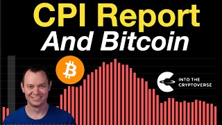 CPI amp Bitcoin [upl. by Enaoj130]