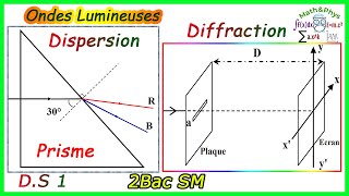 Ondes Lumineuses  Diffraction  Dispersion de Lumière dans un Prisme  2 Bac SM  Exercice 6 [upl. by Raji241]