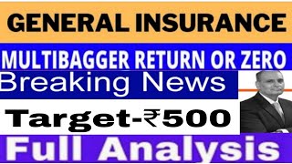 General Insurance corporation of india share latest newsgic share analysisgic re sharepricetarget [upl. by Scriven]