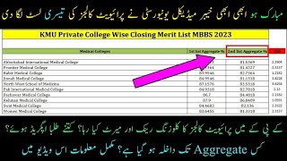 KMU 3rd Private Merit list for MBBS 2024  KMU Cut Off aggregate  KMU closing merit amp safe rank [upl. by Wareing]