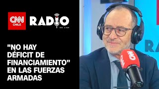 Subsecretario Galo Eidelstein aborda controversia por el presupuesto para las Fuerzas Armadas [upl. by Ambrogio668]