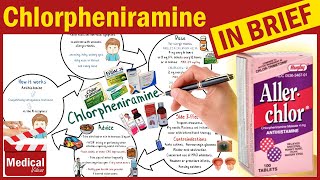 Chlorpheniramine Maleate 4mg AllerChlor What is Chlorpheniramine Uses Dose amp Side Effects [upl. by Ecirpak]