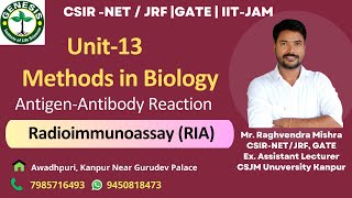 Radioimmunoassay  RIA  Solidphase Support Assay  Methods in Biology  L3 [upl. by Hctim990]