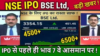 BSE LTD amp NSE IPO News Anil SinghviBSE LTD share latest newsanalysistargetnse ipo dateprice [upl. by Rafat37]