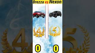 Nexon Vs Brezza Comparison 🤩🚗🤠😇trending viralshort youtubeshorts carslover nexon brezza cars [upl. by Wehrle309]