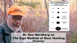 The Sign Method of Deer Hunting — Deer Droppings [upl. by Llertnauq]