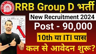 RRB Group D Vacancy 2024  Railway Group D Recruitment 2024  Railway Group D SyllabusSalaryAge [upl. by Artenal]