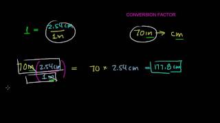 converting inches to centimeters and centimeters to inches [upl. by Nodab]