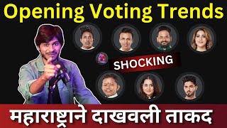 Bigg Boss Marathi 5 Opening Voting Trends महाराष्ट्राने दाखवली ताकद कोण होणार बेघर [upl. by Rudin]