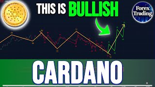 CARDANO ADA PRICE PREDICTION  THIS MOVE DOWN IS BULLISH  ADA NEWS NOW [upl. by Lehcnom107]