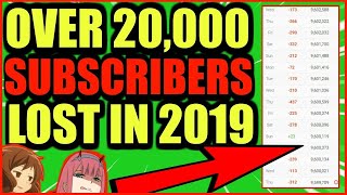 Rooster Teeth Loses Tens of THOUSANDS of Subscribers Is 2019 Their Worst Year Yet [upl. by Sihon358]