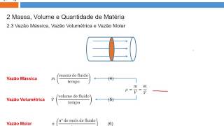 Processos e Variáveis de Processos  parte 1 Massa Específica DR MM e Vazões [upl. by Kant226]