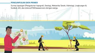 DETAIL ENGINEERING DESIGN dalam sebuah panduan PROGRAM KOTAKU [upl. by Olocin]