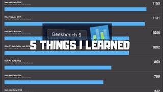 Geekbench 5 Benchmark  5 Things I Learned [upl. by Backer]