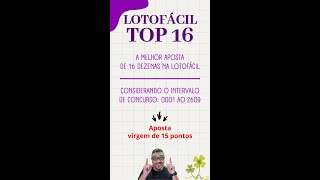 LOTOFÁCIL  A Melhor aposta de 16 dezenas Virgem de 15 Pontos [upl. by Mccullough]