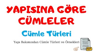 YAPISINA GÖRE CÜMLELER  Cümle Türleri 1 Basit Birleşik Sıralı ve Bağlı Cümleler [upl. by Ahsenek]