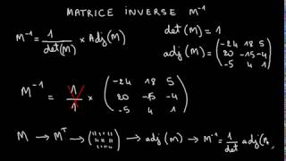 INVERSE DE MATRICE 3x3 MÉTHODE DE MATRICE ADJOINTE [upl. by Eeramit370]