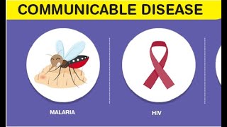 What are communicable diseases   padhaicom shorts [upl. by Car619]