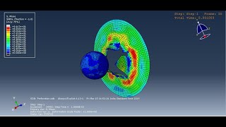 Simulation of Ball Impact on plate Perforation using ABAQUS tutorial [upl. by Taryne]