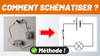 Comment schématiser un circuit électrique  💡 MÉTHODE  PhysiqueChimie [upl. by Griff]