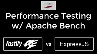 Performance Testing Fastify vs Express EXPERIMENT [upl. by Ball]