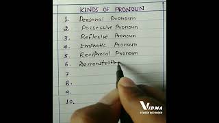 Lets learn kinds of Pronoun by Talks with Deepak Singh english shorts youtubeshorts [upl. by Alesram]