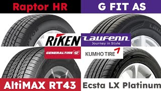 Best Budget Tires for All Season [upl. by Joshuah]