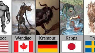 Mythical Monsters from different countries  Comparison [upl. by Goldsworthy195]