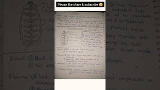 Morphology and Anatomy of Cockroach  handwritten notes for NEET 😘❤️ [upl. by Enirtak]